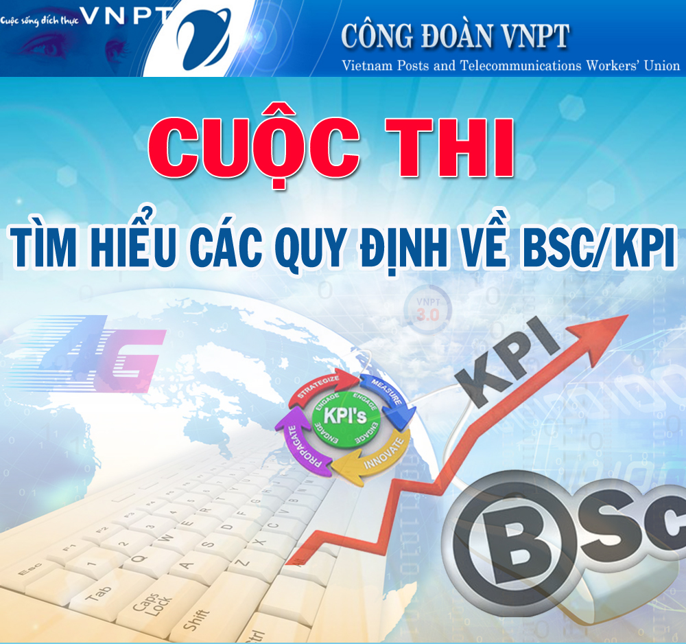Phát động cuộc thi “Tìm hiểu các quy định về BSC/KPI” Phát động cuộc thi “Tìm hiểu các quy định về BSC/KPI”